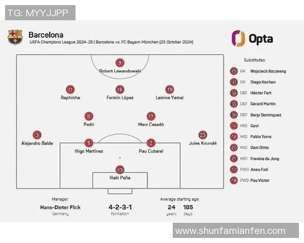 巴塞罗那与拜仁的对决将在何处举行及相关赛事信息解析