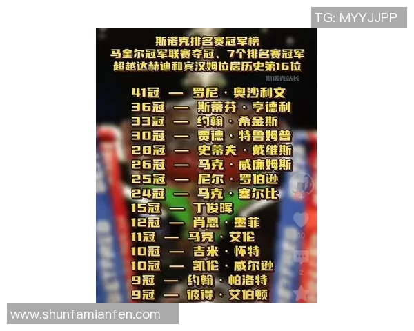 宾汉姆与马克艾伦巅峰对决谁将赢得斯诺克赛场的荣耀与胜利