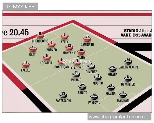 尤文图斯与AC米兰谁更强大历史战绩与现状全面对比分析