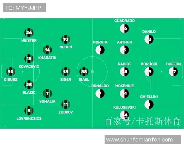 尤文图斯与费伦茨精彩对决全场回顾与战术分析